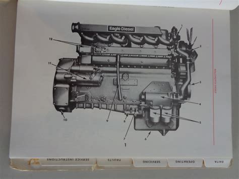 Kleine diesel motor china service handbuch. - Beechcraft twin bonanza model 50 maintenance manual.