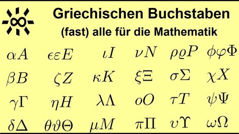 Kleine schriften zur griechischen sprache und literatur. - Manuale di riparazione della macchina per cucire 290 cantanti.
