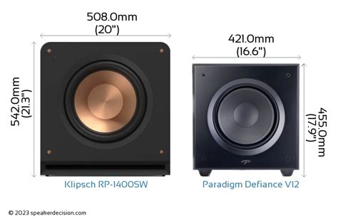 Klipsch reference vs paradigm monitor.  Paradigm&rsquo;s products, though slight...