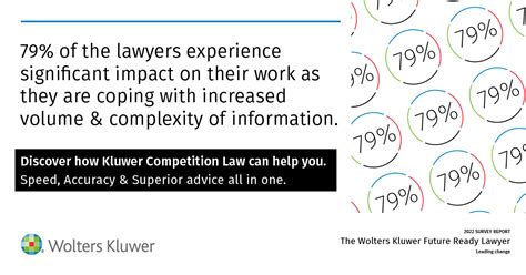 Kluwer Competition Law Blog - Page 123 of 123