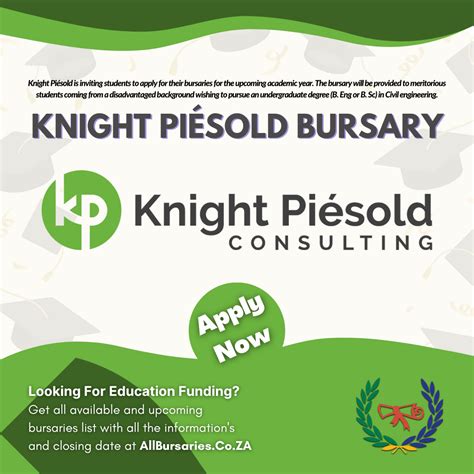 Knight Piésold Bursary 2024/2024 Online Application form Pdf