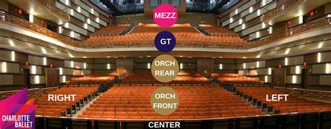 Knight theater charlotte. KNIGHT THEATER SEATING MAP Price Level 1 STAGE Price Level 2 Price Level 3 Price Level 4 Price Level 5 KEY RIGHT GRAND TIER CENTER LEFT ORCHESTRA LEFT RIGHT x x CENTER MEZZANINE LEFT CENTER RIGHT LEFT CENTER RIGHT PIT ***Pricing and availability vary per concert*** 314 313 312 311 310 309 308 307 306 305 … 