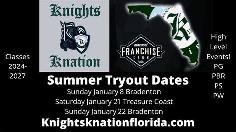 Knights Knation Florida - Facebook