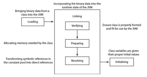 KnotClassLoader.definePackage() causes ... - Github