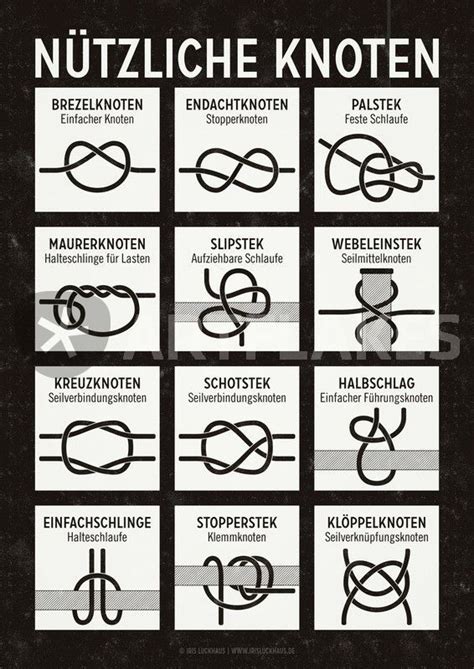 Knoten die komplette anleitung erfahren sie alles über knotentypen und deren verwendung. - Festschrift für otto von habsburg zum fünfzigsten geburtstag..