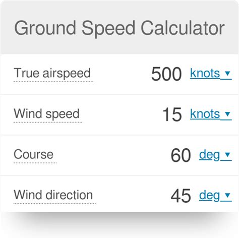 Knots to ground speed calculator Math Techniques