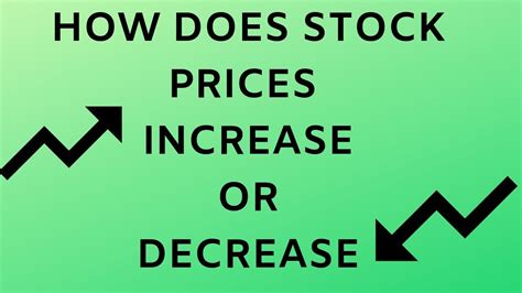 Know How Share Prices Increase or Decrease Online 5paisa