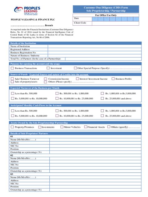 Know Your Customer (KYC) Form Full Form: The Key to Enhanced Business Security and Compliance