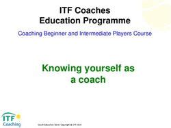 Knowing yourself as a coach - ITF Tennis