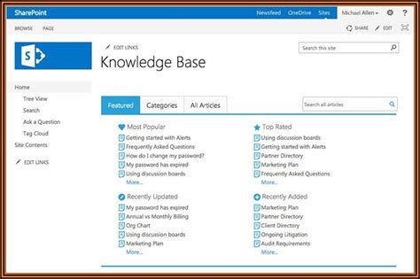 Knowledge Base Sharepoint 2013 Template Template 2 Resume Examples