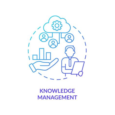 Knowledge Management Matrix