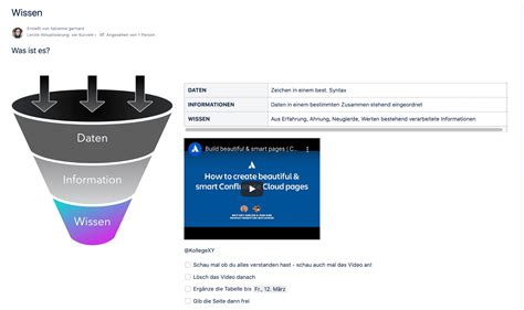 Knowledge Management with Confluence Bundled Knowledge XALT