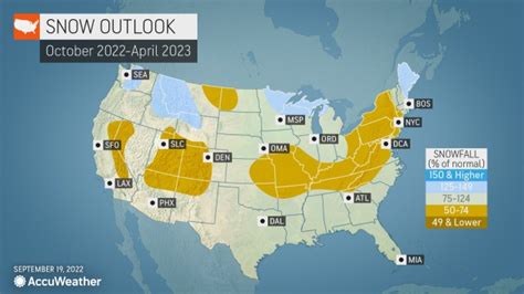 Knoxville, TN Common Cold Outlook AccuWeather