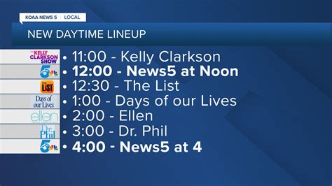 Koaa tv schedule. Sharon took the first steps of her broadcasting career in Scottsbluff, Nebraska, where she was an anchor, reporter, photographer, and producer at KDUH-TV. From there, she moved to 10/11 News in ... 