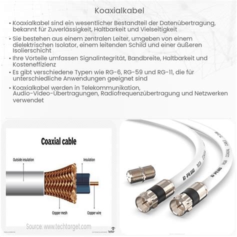 Koaxialkabel &ndash; Wikipedia