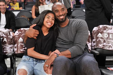 Kobe bryant autopsy daughter. Feb 9, 2021 ... LOS ANGELES -- Natalia Bryant, Kobe Bryant's oldest daughter, is becoming a model. IMG Models announced on social media that it has signed ... 