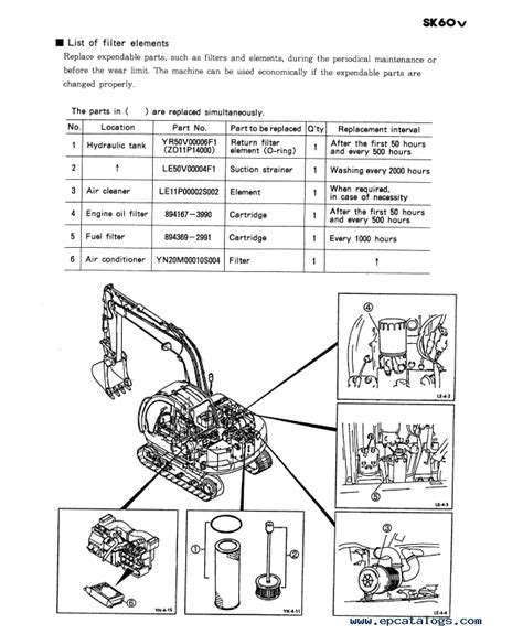 Kobelco mark v super hydraulic excavator serviceman handbook. - Moto guzzi bellagio full service repair manual.