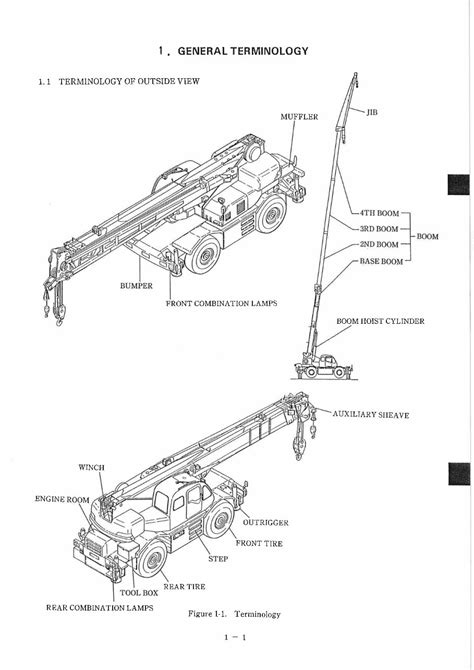 Kobelco rk250 3 crane service repair manual download. - Operation manual for cat model f35 forklift.