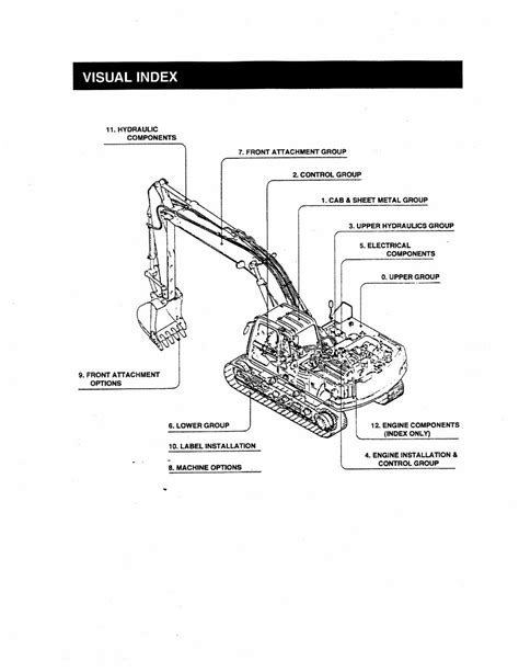 Kobelco sk120 mark iv hydraulic exavator illustrated parts list manual after serial number lpu1001 with cummins diesel engine. - Military technical manual on loaded container trailers.