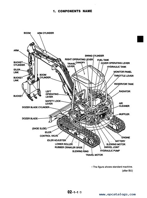 Kobelco sk25sr 2 hydraulic excavators engine parts manual download pv0922001 s3pv00003ze01. - Everyday math 5th grade unit 8 study guide.