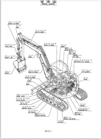 Kobelco sk40sr 2 sk45sr 2 mini excavator parts manual instant. - Congregations in transition a guide for analyzing assessing and adapting.
