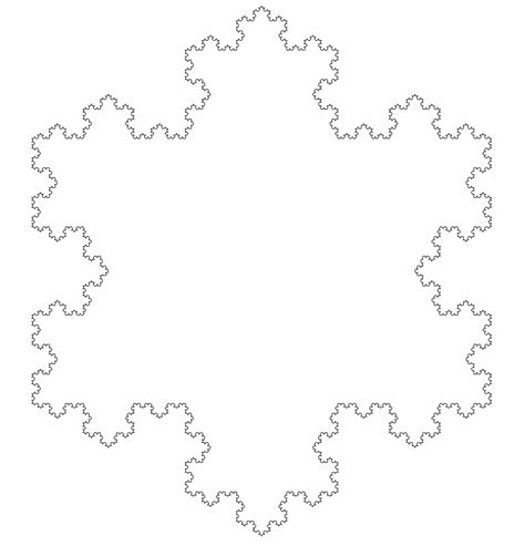 Koch Snowflake Area - Go Figure Math