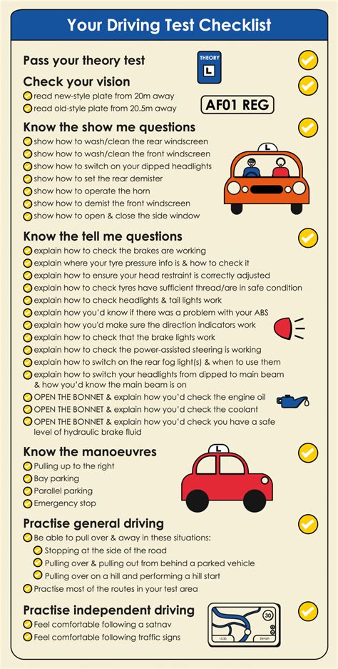 Koch road driving test. Here's a checklist of the steps and requirements you need to complete: Get a learner's permit. If you're under 18, you'll be required to get a permit before you're allowed to take the road exam. You may obtain one as early as 15 years of age, and you must hold your permit for six months. Schedule your road test. 