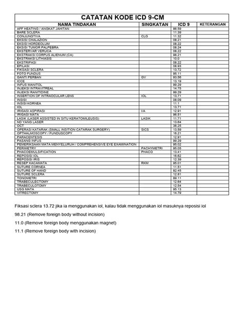 Kode Icd Combustio: Discover the Hidden Benefits of Modern Seniors Communities Today image 1