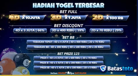 Kode alam ban bocor togel. Slot hari ini surga dewa.