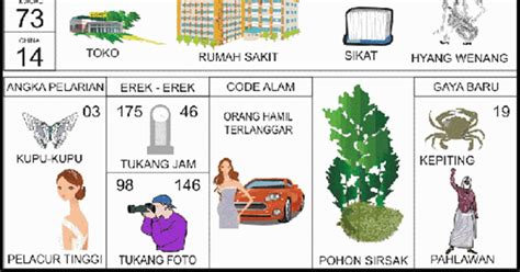 Kode alam belalang sembah togel. Draw togel sgp hari.