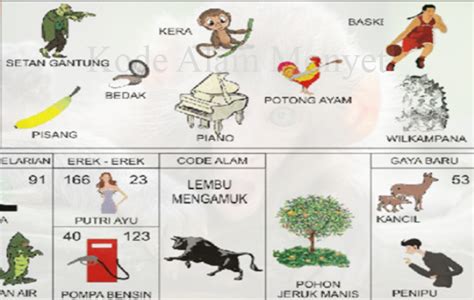 Kode alam bunglon masuk rumah togel. Situs daftar judi slot online gacor.