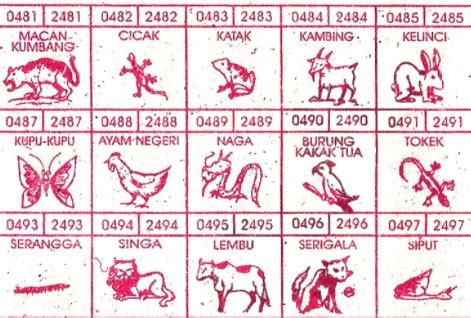 Kode alam burung masuk rumah togel. Hasil all england hari ini. 5 lions megaways maxwin.