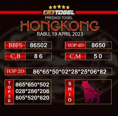 Kode alam ketiban cicak togel. Prediksi togel hongkong 19 april 2019. Keluaran.