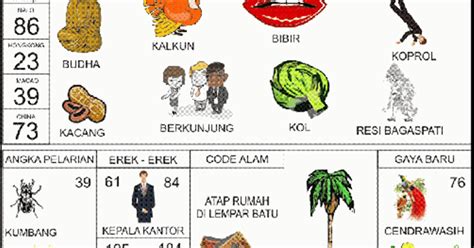 Kode alam kotoran manusia togel. Judi slot bonus.