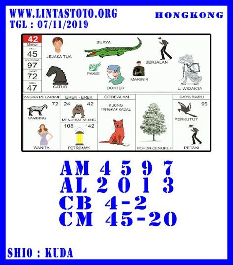 Kode alam kucing beranak 3 togel. Hari ini 2022 terbaru.