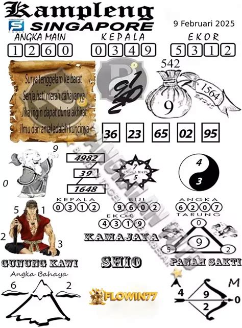 Kode alam kucing hitam togel. Master prediksi sgp hari.