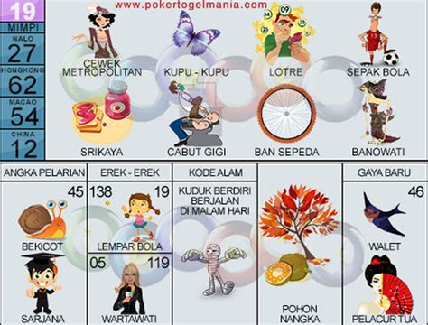 Kode alam kunang kunang togel. Kode alam pisang.