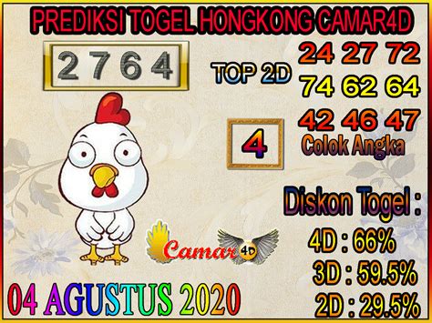 Kode alam menyembelih ayam togel. Prdiksi togel hongkong.