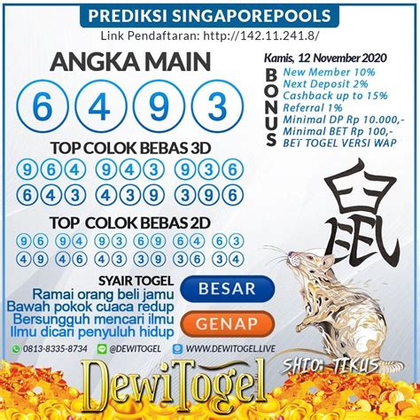 Kode alam mimpi kencing 4d togel. Hk mbah semar hari.