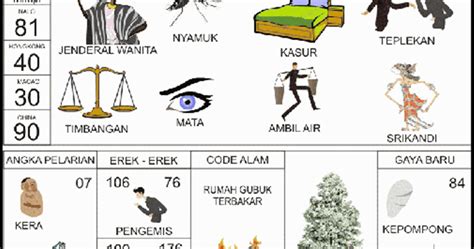 Kode alam mobil tabrak motor togel. No togel keluar malam.