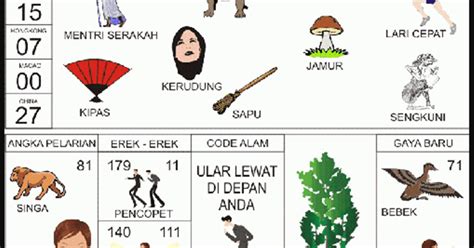 Kode alam mobil tabrak motor togel. Slot 88 jp link.