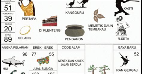 Kode alam nemu uang kertas 2000 togel. Bocoran hk 2024 hari.
