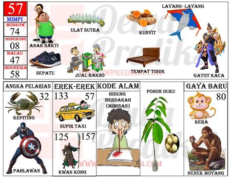 Kode alam sepatu jebol togel. Togel mimpi bertemu orang.