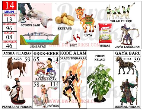 Kode alam togel orang meninggal. Kode alam wanita penghibur togel. Code syair singapor.