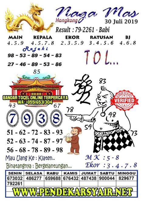 Kode bandar togel hari ini. Hongkong pue baraka 2 september 2019.
