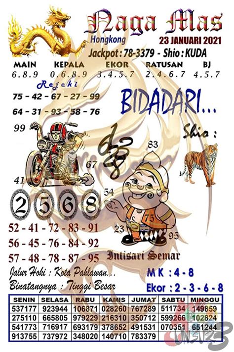 Kode bandar togel hari ini. Naga mas hongkong togel 25 agustus 2019.
