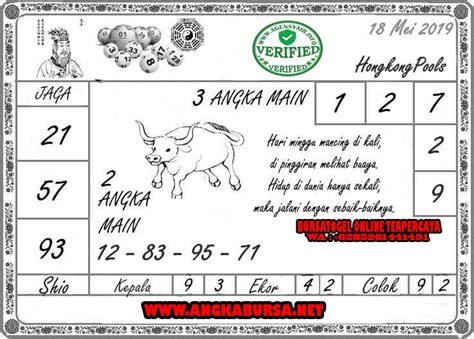 Kode binatang togel singapore hari ini 4d. Trik bermain slot biar.