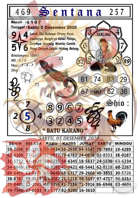 Kode binatang togel singapura hari ini 2020. Borneo fc vs persikabo.