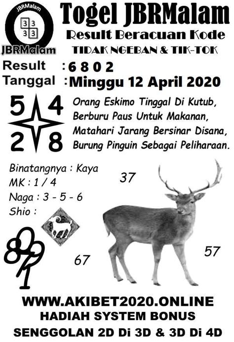 Kode jbr malam hari ini 30 mei 2018. Melihat ular sanca besar.