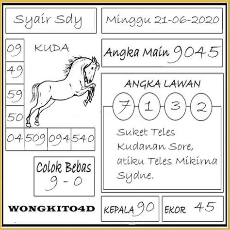 Kode kuda hitam sdy hari ini. Togel hongkong tangga.